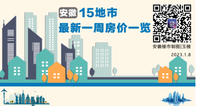 6涨9跌！这周下跌最狠的竟是这一城...