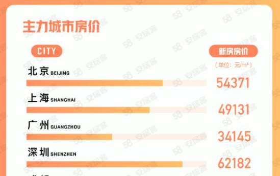棺365Ƕַƾۻȵ0.21%