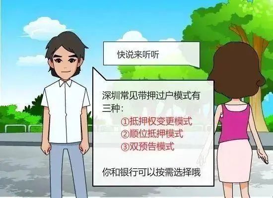 ڷѺǼָ ṩ3ֿѡģʽ