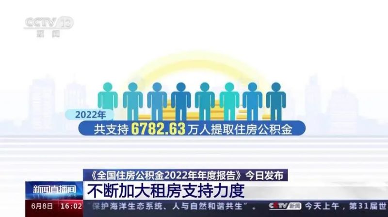 2022ȫס𷢷ŸסһԪ