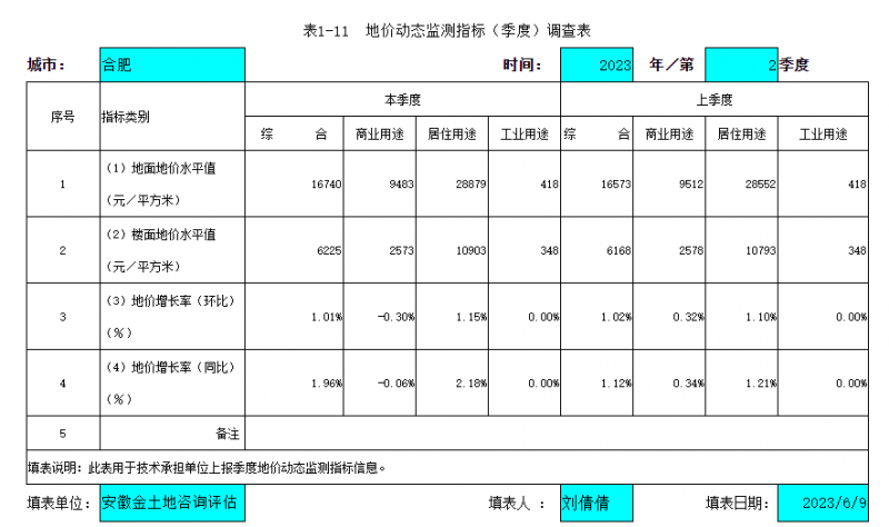 ¥ؼ10903Ԫ/OϷʷڶȷزгϢ