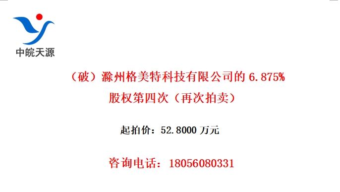 ƣݸؿƼ޹˾6.875%ȨĴΣٴ