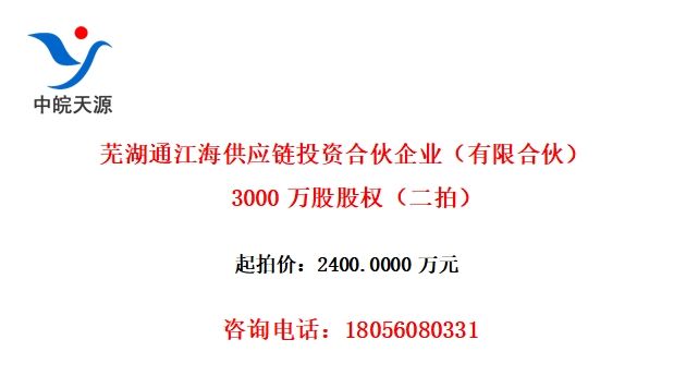 ߺͨӦͶʺϻҵ޺ϻ3000ɹȨģ