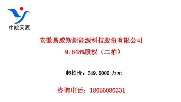˹ԴƼɷ޹˾9.648%Ȩģ