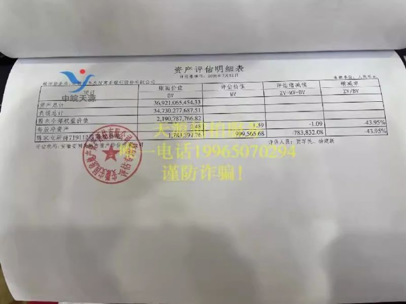 陈**持有的安徽长丰农村商业银行股份有限公司719112股股权(一拍)
